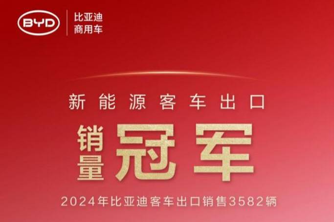 比亞迪2024年汽車出口增速位列中國汽車品牌第一