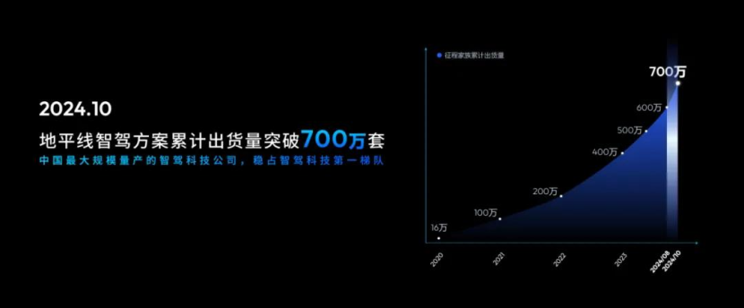 “这代人应解决一些真正问题，别天天活在营销里”