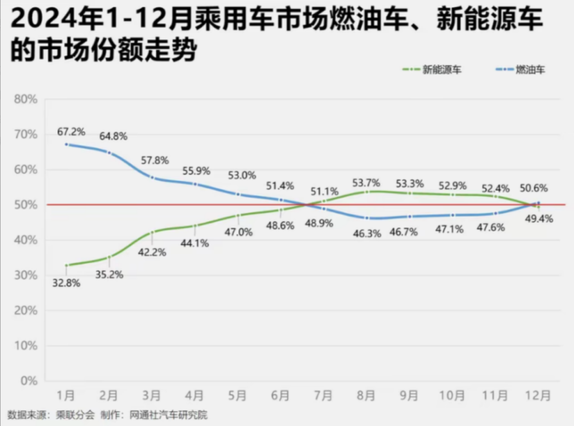 4.89万的帝豪、7.99万的大众SUV！值得抄底3款油车！