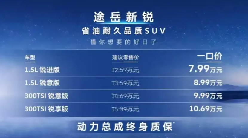 4.89万的帝豪、7.99万的大众SUV！值得抄底3款油车！