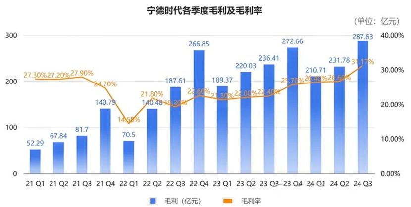 汽车产销再破3000万后，中国车的增长前路在哪？