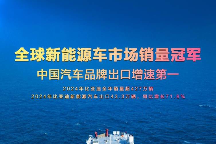 比亞迪2024年汽車出口增速位列中國汽車品牌第一