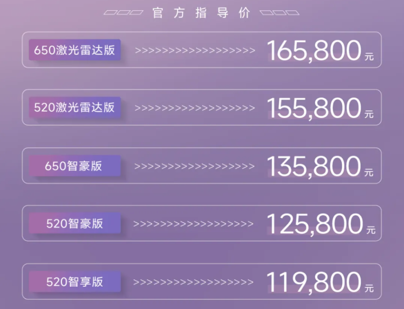 11.98万元起，AION RT怎么买更划算？