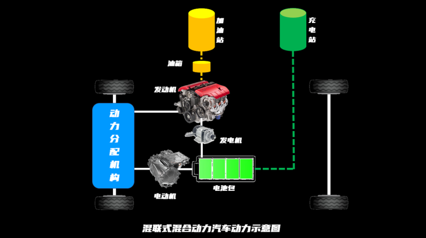 揭秘！年关买车必看攻略，3大绝招让你避免踩雷，省钱又省心