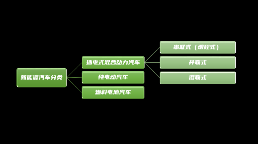 揭秘！年关买车必看攻略，3大绝招让你避免踩雷，省钱又省心