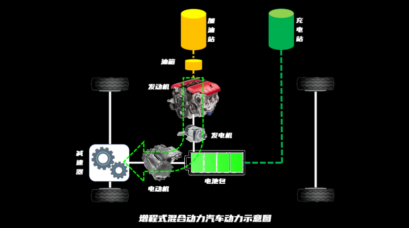 揭秘！年关买车必看攻略，3大绝招让你避免踩雷，省钱又省心