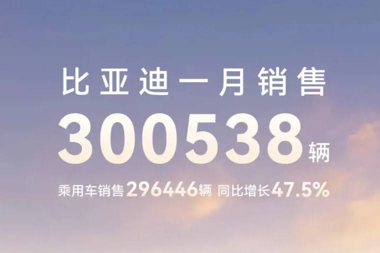 1 月比亚迪、吉利、奇瑞、长城、长安自主5强销量，谁是销冠？