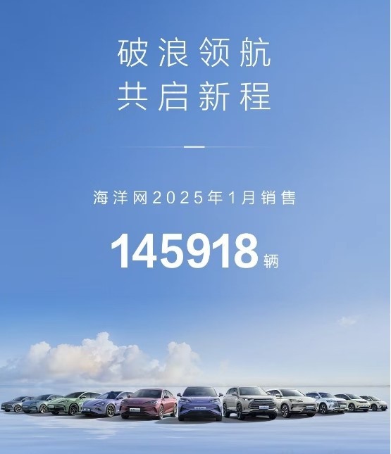 中国销冠 比亚迪25年1 月销售30 万台