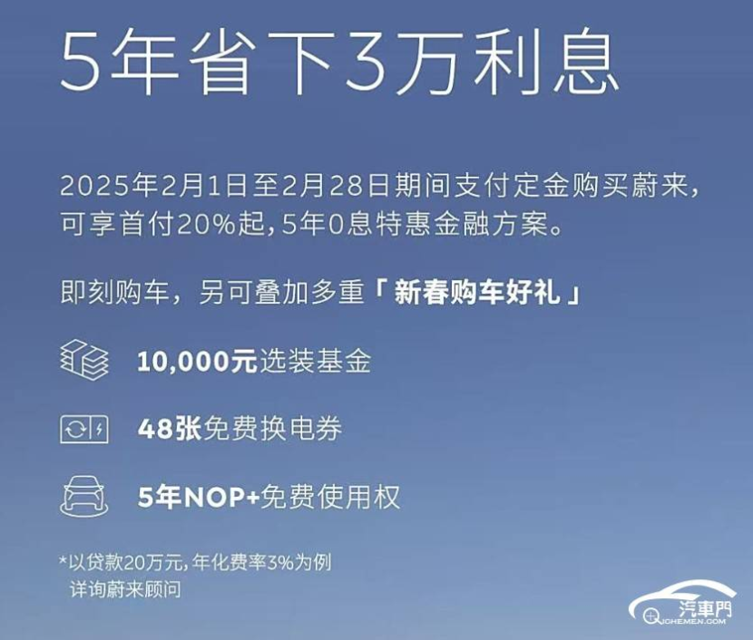 2025年价格战开局白热化 汽车金融成新战场