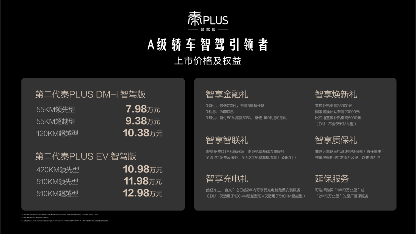 好技术就应该人人可享 第二代秦PLUS智驾版7.98万起