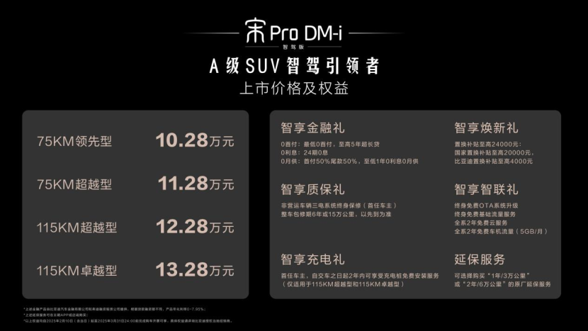 10万级冠军SUV 宋Pro DM-i智驾版震撼上市