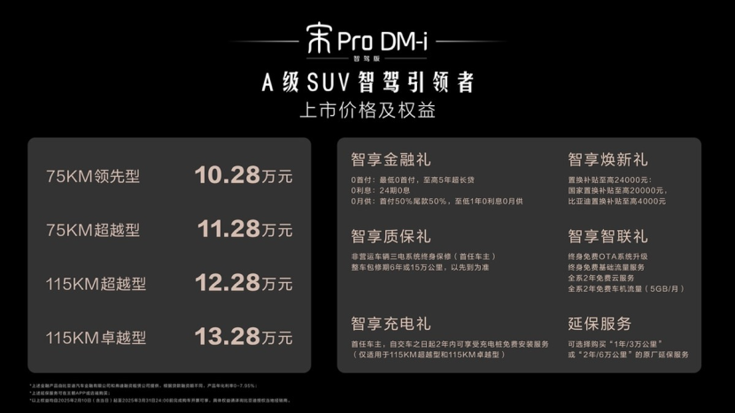 10.28万起的智驾SUV，宋Pro DM-i智驾版来了