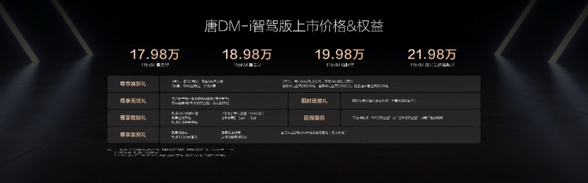 唐DM-i智驾版上市，17.98万起