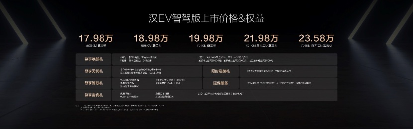 标配天神之眼高阶智驾 汉家族智驾版售价16.88万元起