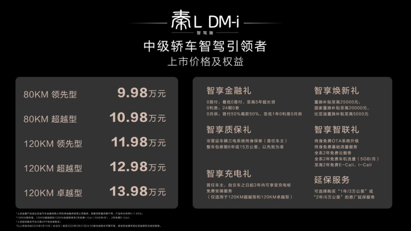 标配天神之眼C，秦L DM-i智驾版加配不加价，9.98万起