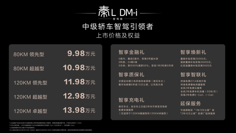 秦L DM-i智驾版加配不加价，售9.98万起