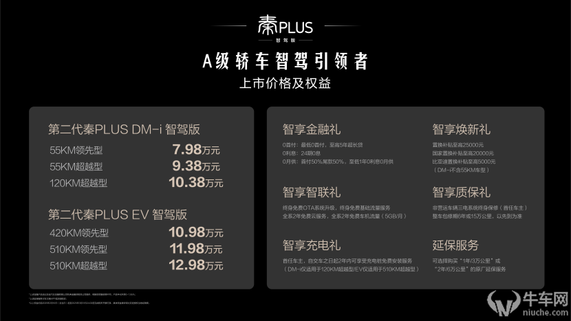 7.98万起高阶智驾第五代DM技术第二代秦PLUS智驾版上市