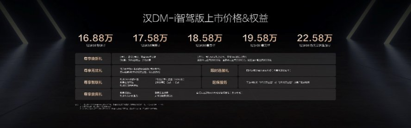 强汉智驾完全进化，汉家族智驾版售价16.88万元起