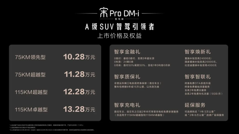 全民智驾，加配不加价？宋Pro DM-i智驾版10.28万元