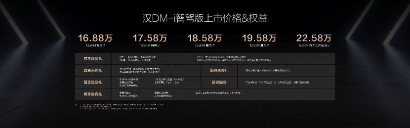 汉家族智驾版标配高阶智驾售价16.88～23.58万元