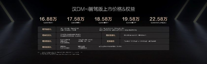 汉家族智驾版上市售16.88万起，开启中大型轿车全民智驾时代