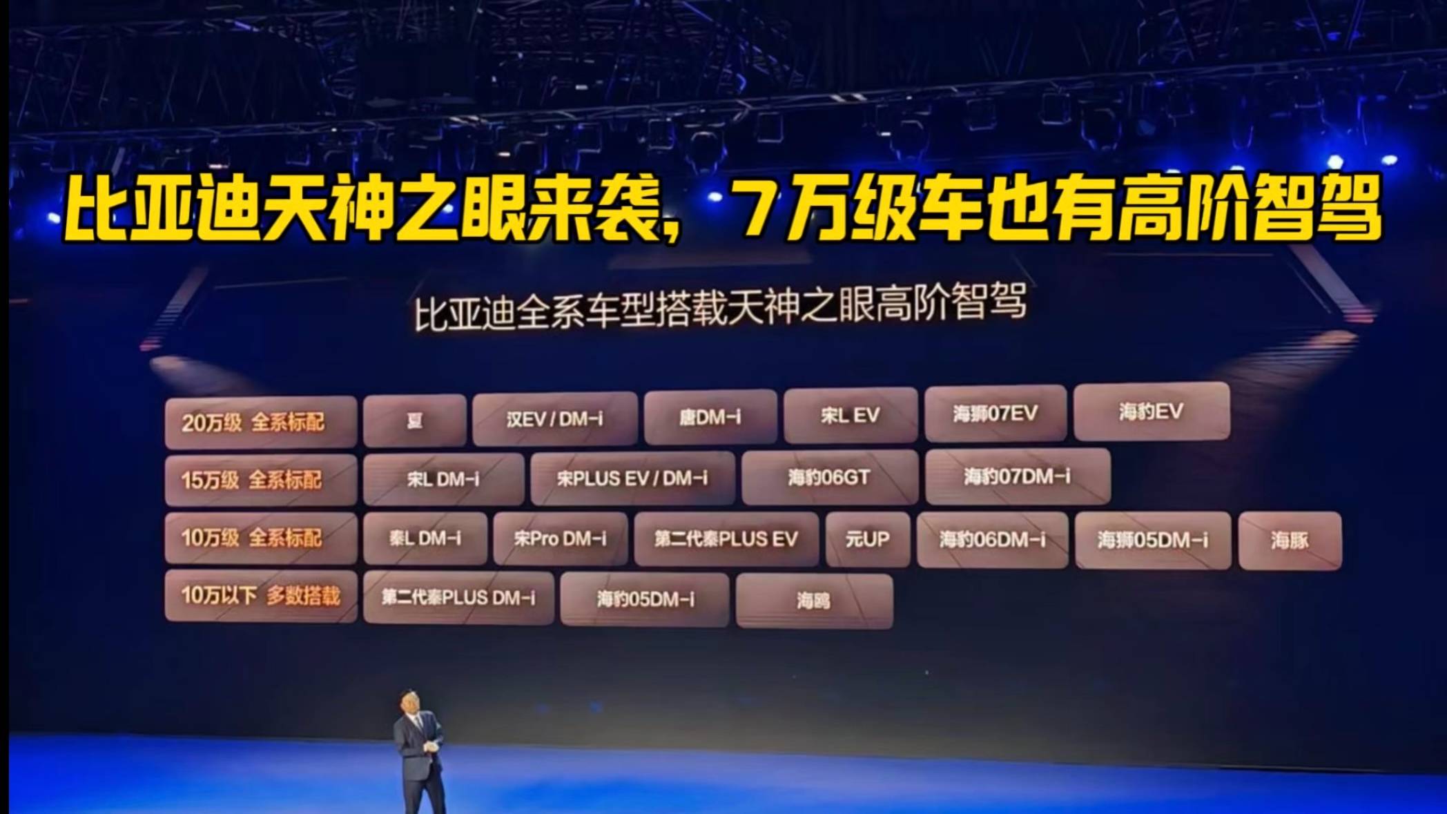 比亚迪天神之眼发布，哪怕7万级入门车也有高阶智驾！