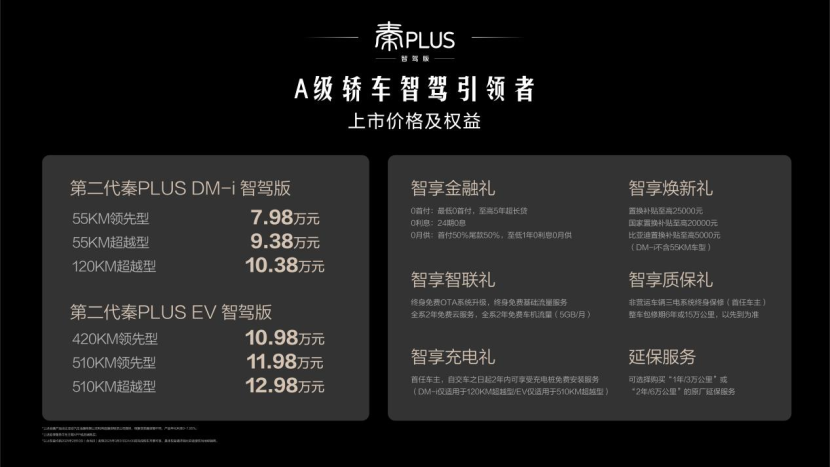 第二代秦PLUS智驾版：卷性价比从来都是技术活！