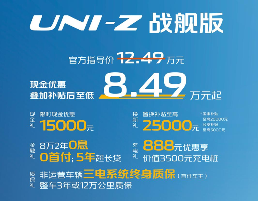 裸车降至10.99万，长安UNI-Z PHEV战舰版上市