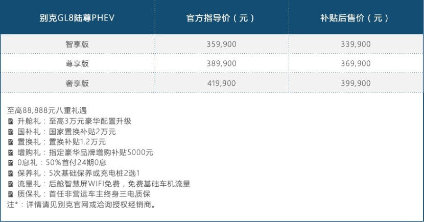 33.99万元起 GL8陆尊PHEV发布限时优惠价