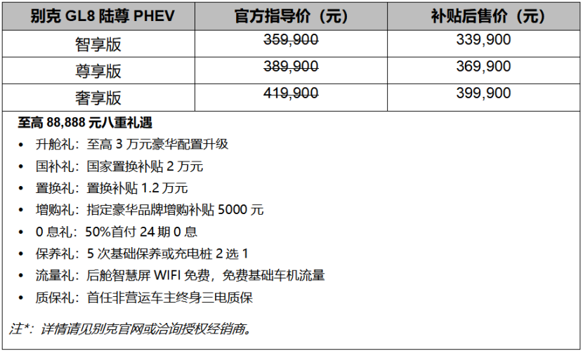 高端豪华MPV GL8陆尊PHEV打响2025高端MPV大战