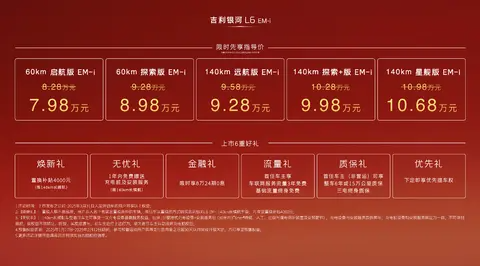 限时先享指导价7.98万元起，吉利银河L6 EM-惊艳上市！