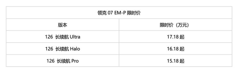 15万级最强电混轿车，领克07 EM-P年轻家庭的第一台轿车