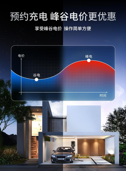 星云充电桩：开启智能充电新时代