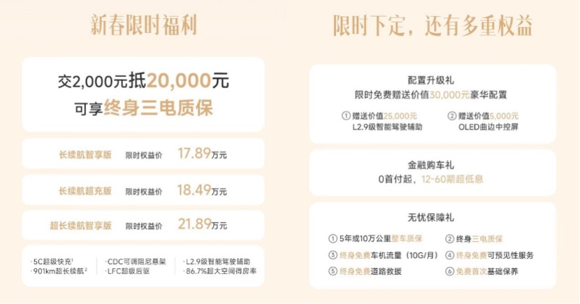 岚图知音OTA 2.0刷新行业四最！迈入“心智交互”的新纪元