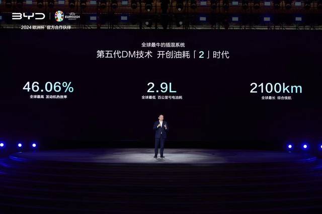 比亞迪宋家族 自主品牌SUV王者之路