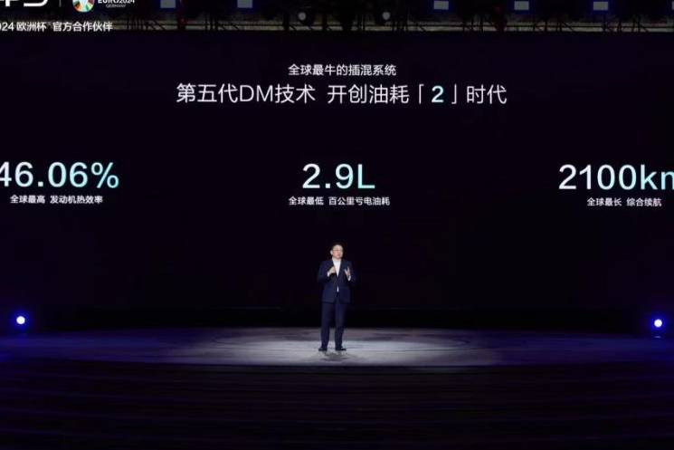 比亞迪宋家族 自主品牌 SUV 王者之路