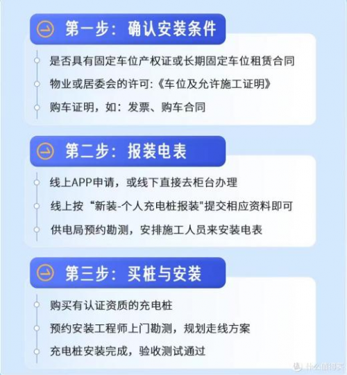 小鹏家用充电桩该如何选择？安装流程指南