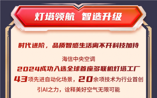 国品送福利 购机趁此时！海信中央空调工厂见年度盛惠开启