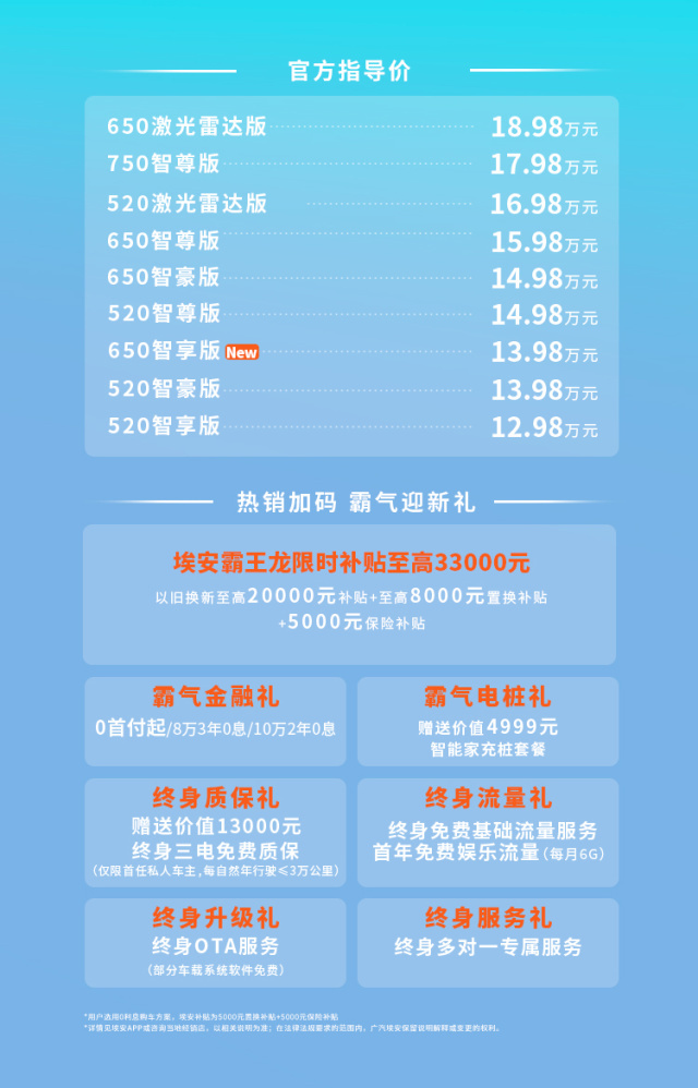 13万首个650km大SUV！埃安霸王龙650智享版上市