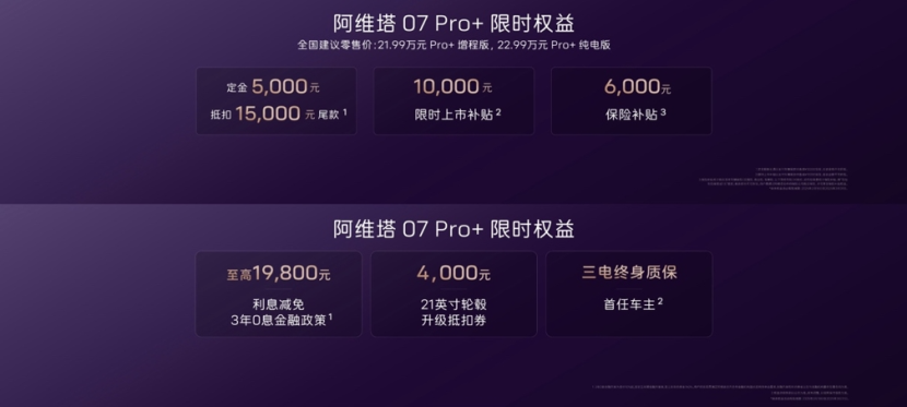 搭华为乾崑智驾ADS SE 阿维塔07 Pro+加配不加价