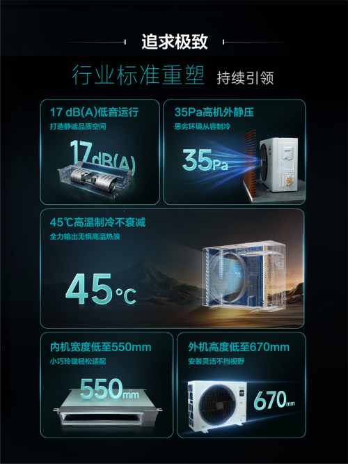 45℃高温新科技，海信5G中央空调制冷不打折