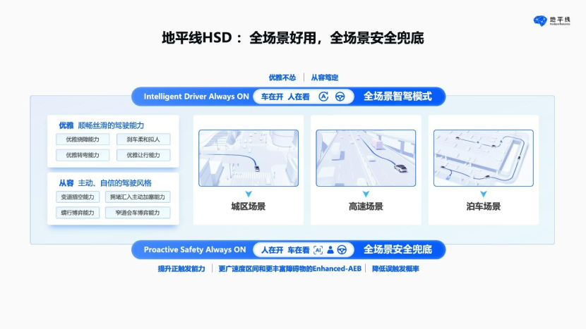 核心城区实测，地平线HSD高阶智驾表现如何？