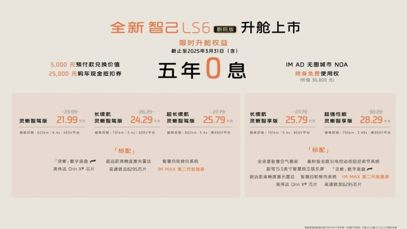 升舱不加价，“满配SUV”全新智己LS6剧院版上市