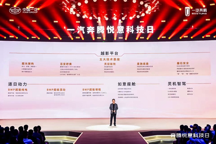 一汽奔騰悅意科技日:以科技之名,開啟品智出行新時代