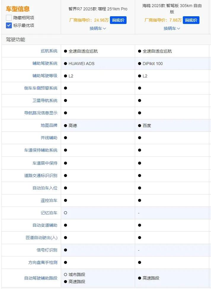 2025年，新车卷智驾，增程卷电池