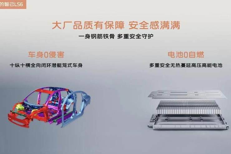 零重力座椅+貴妃躺椅，智己LS6劇院版打造頭等艙體驗