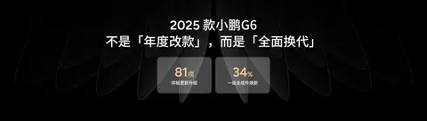 【E汽车】更强、更快、更焕新，2025款小鹏G6越级首秀