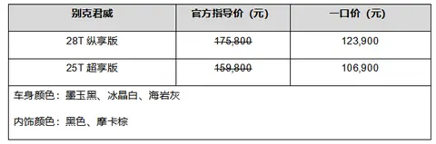 别克君威宣布一口价10.69万起，预计二季度推出GS改装套件