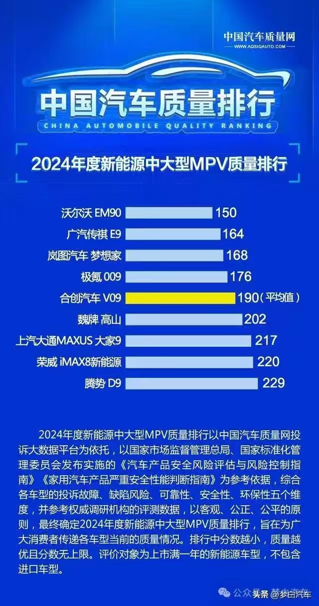 乾崑版新增两大版型，全新岚图梦想家重塑高端MPV市场格局