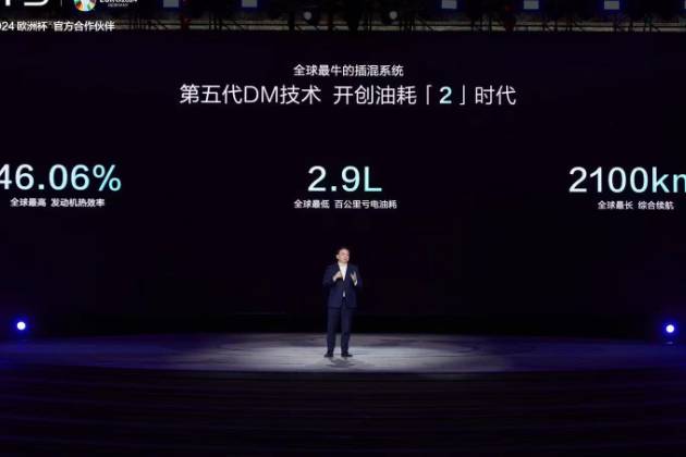 比亞迪宋家族 自主品牌 SUV 王者之路